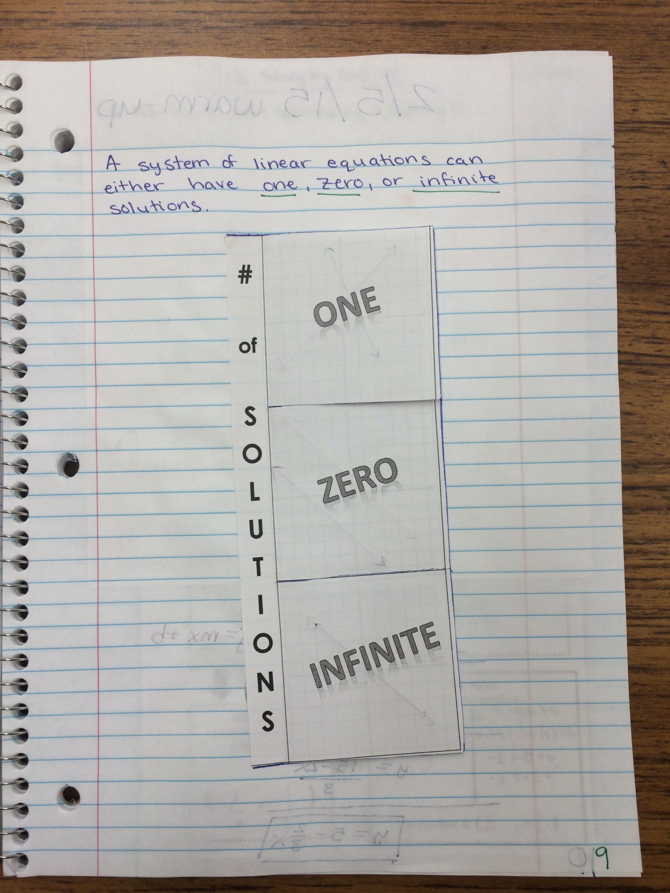 Systems of Linear Equations and Inequalities Unit Interactive Notebook ...