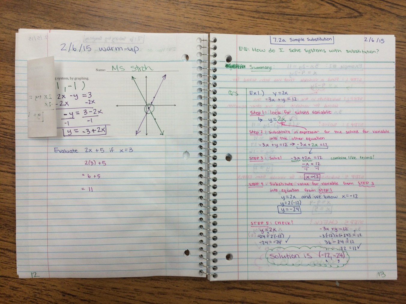 Systems of Linear Equations and Inequalities Unit Interactive Notebook ...
