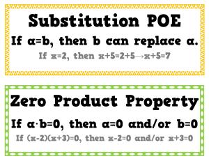 Justify Description Math Classroom Posters – Math by the Mountain