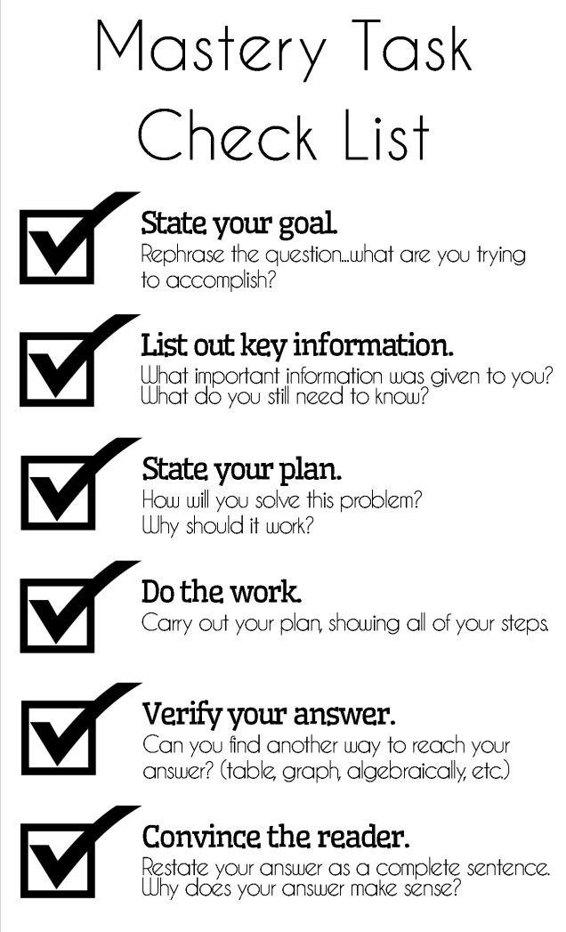 problem solving steps poster