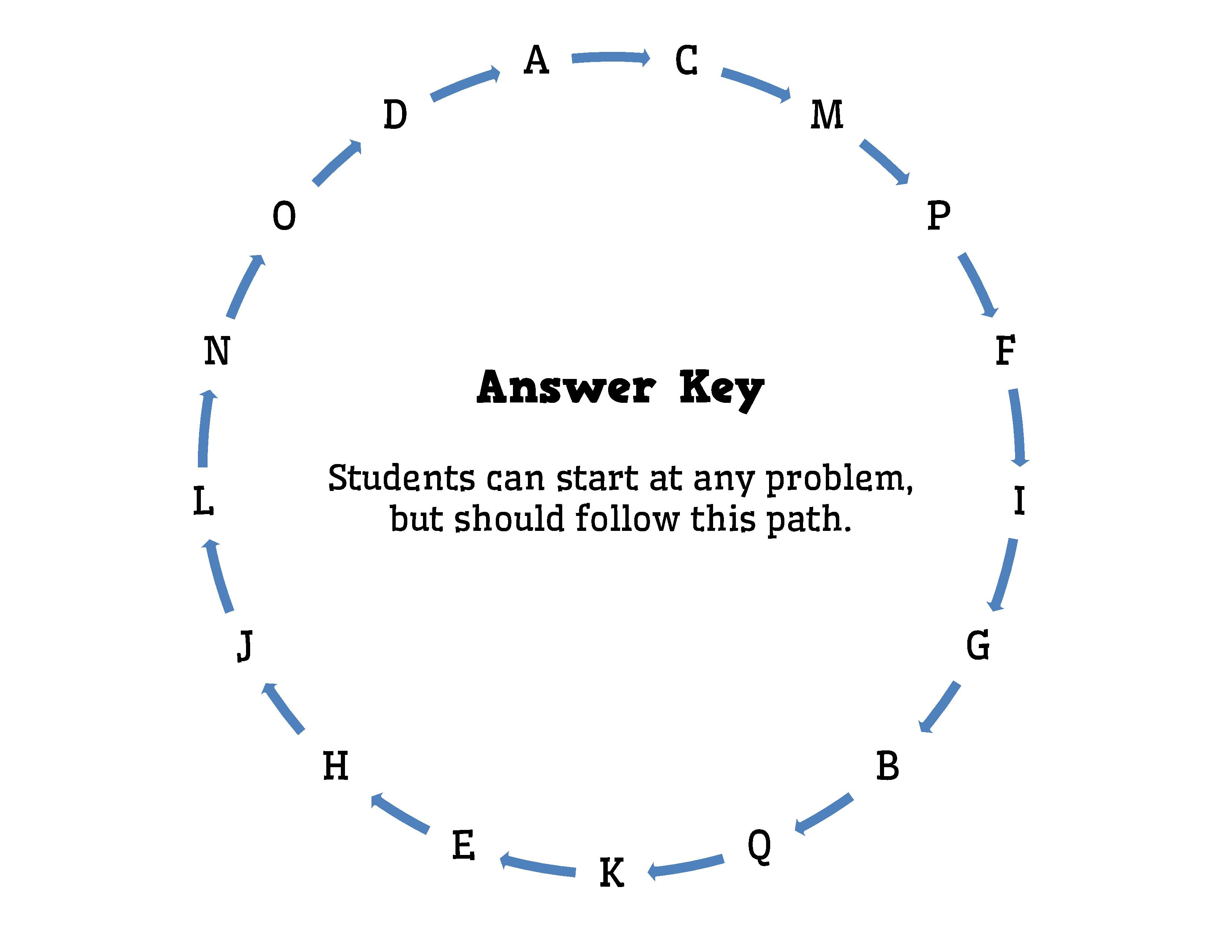 2-7-percent-of-change-scavenger-hunt-page-001
