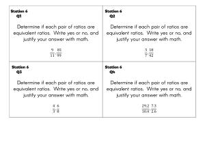 Algebra 1 *Solving Equations* Unit Review Stations/Task Cards Activity ...