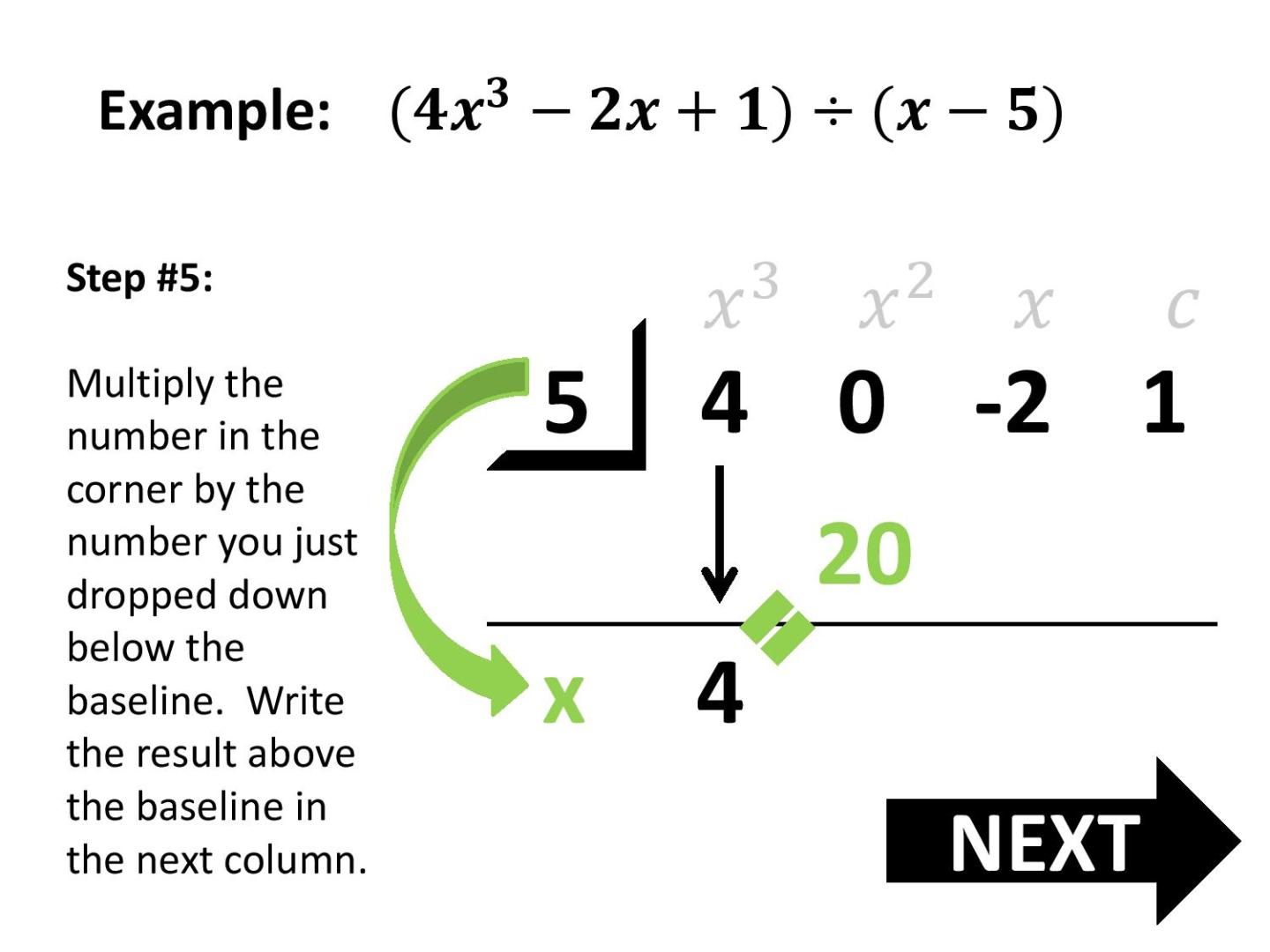 How-To: Synthetic Division – Math by the Mountain