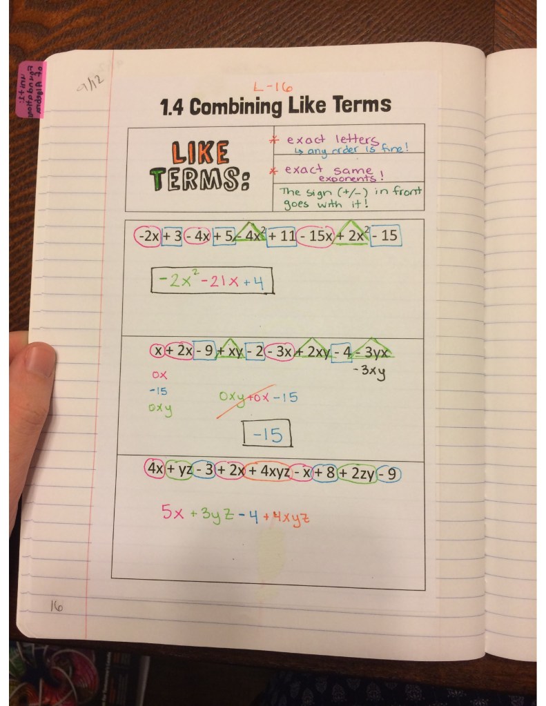 Algebra 1 – Unit 1 INB Pages | The Foundations of Algebra – Math by the ...