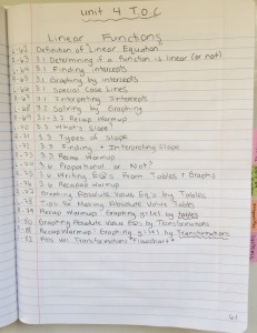 Interactive Notebook Pages – Math by the Mountain