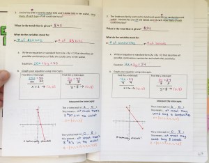 Algebra 1 Interactive Notebook Pages | Unit 4 – Linear Functions – Math ...