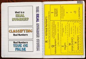 Algebra 1 – Unit 1 Interactive Notebook Pages | The Foundations of ...