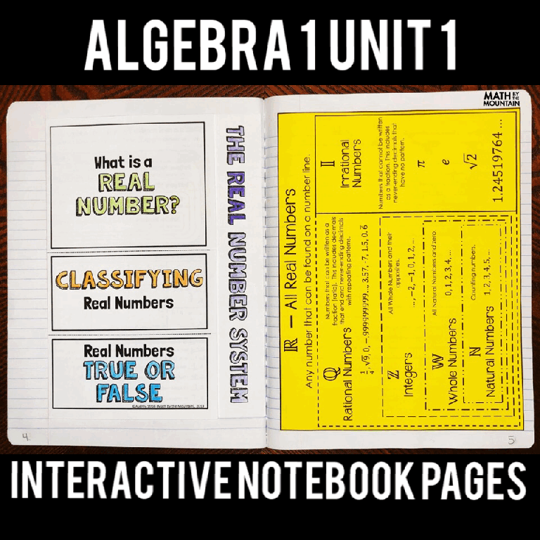 Interactive Notebook Pages – Math by the Mountain
