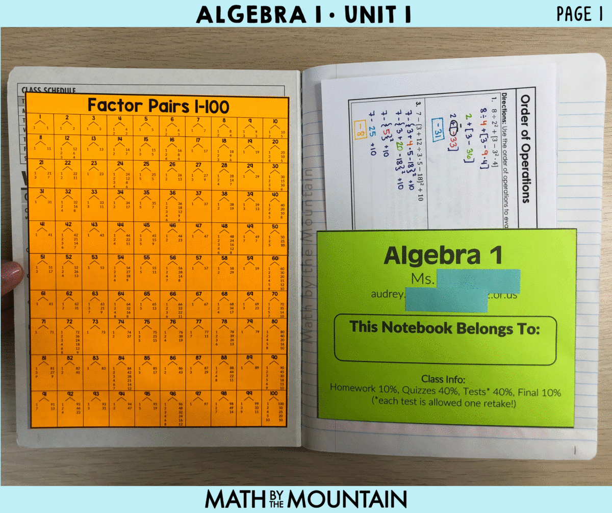 Algebra 1 Unit 1 Interactive Notebook Pages – The Foundations of ...