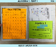 Algebra 1 Unit 1 Interactive Notebook Pages The Foundations Of 