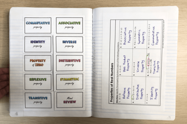 What is an interactive notebook & What goes in it? – Math by the Mountain