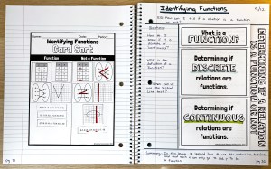 Everything You Need to Know: Using Interactive Notebooks with AVID ...