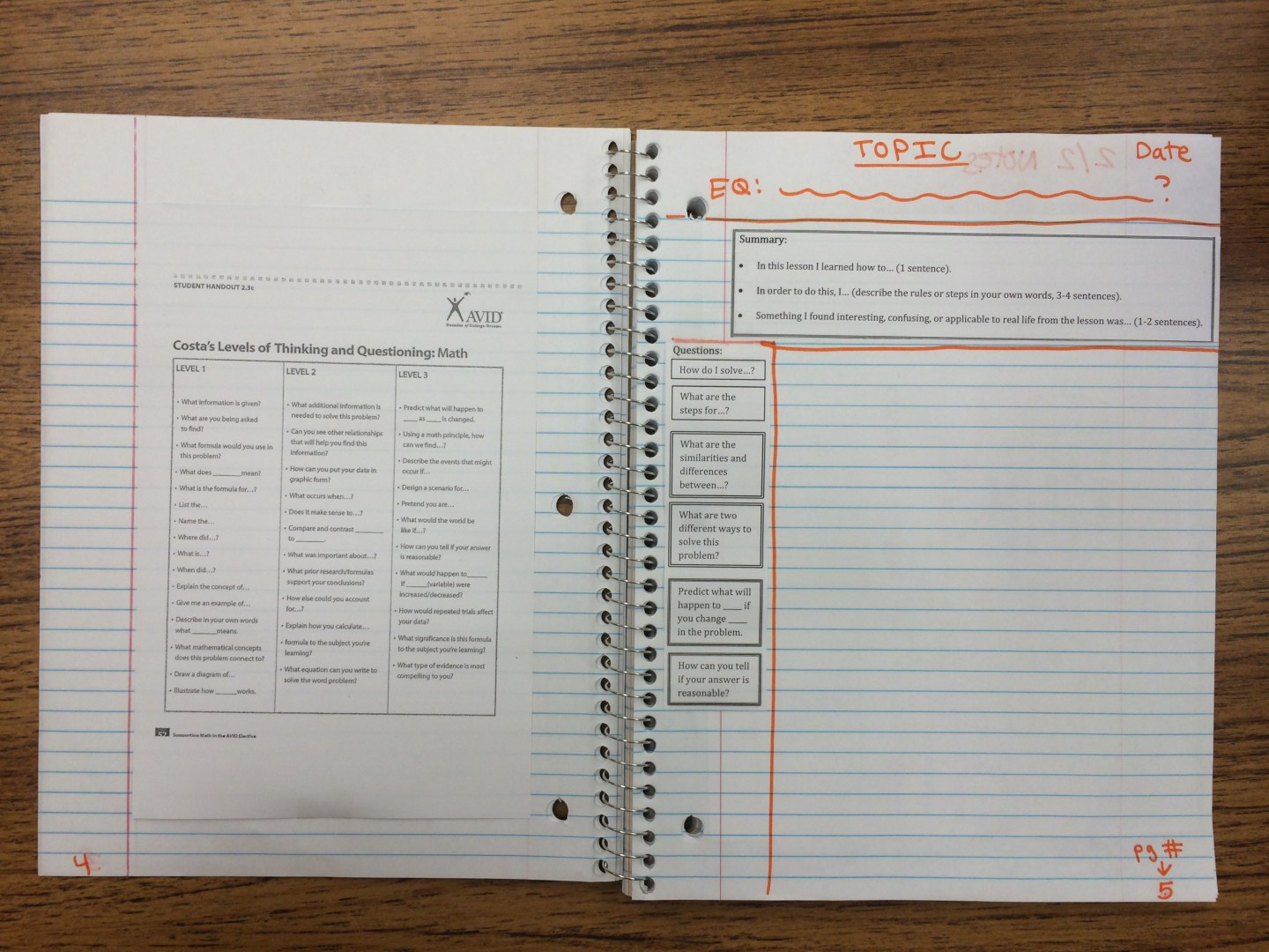 Everything You Need to Know: Using Interactive Notebooks with AVID ...
